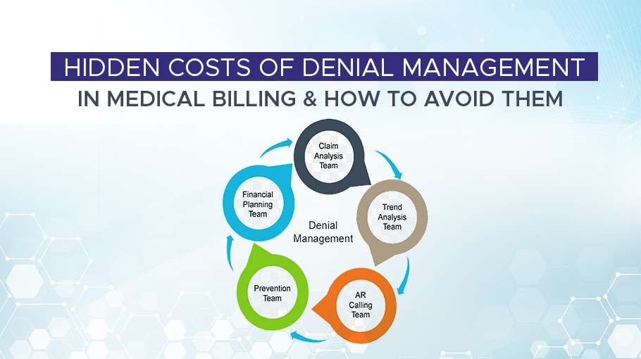 Hidden Costs of Denial Management in Medical Billing and How to Avoid Them