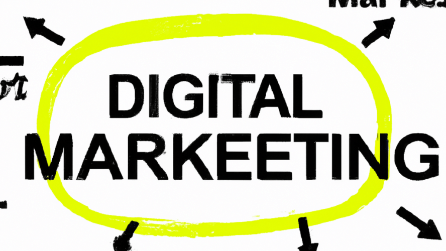 Digital Marketing: Promoting Products Using Online Channels and Strategies