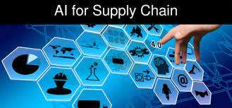 AI in Supply Chain Market Growth, Future Scope, Challenges, Opportunities, Trends, Outlook and Forecast To 2030