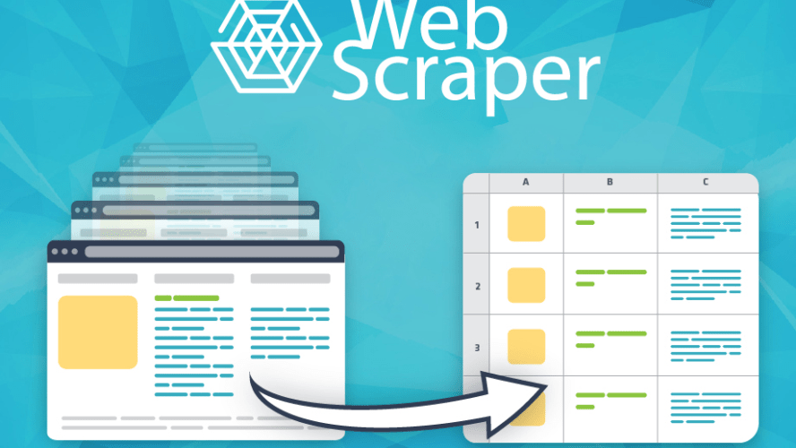 Web Scraper Software Market Regional Analysis, Key Players Profiles and Future Prospects 2032