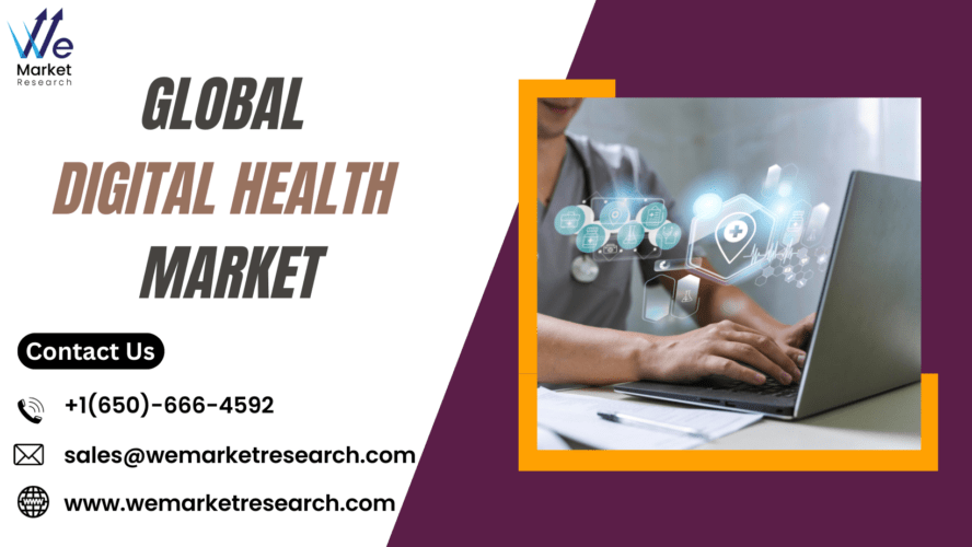 Digital Health Market Share, Growth Forecast Global Industry Outlook 2023 – 2033