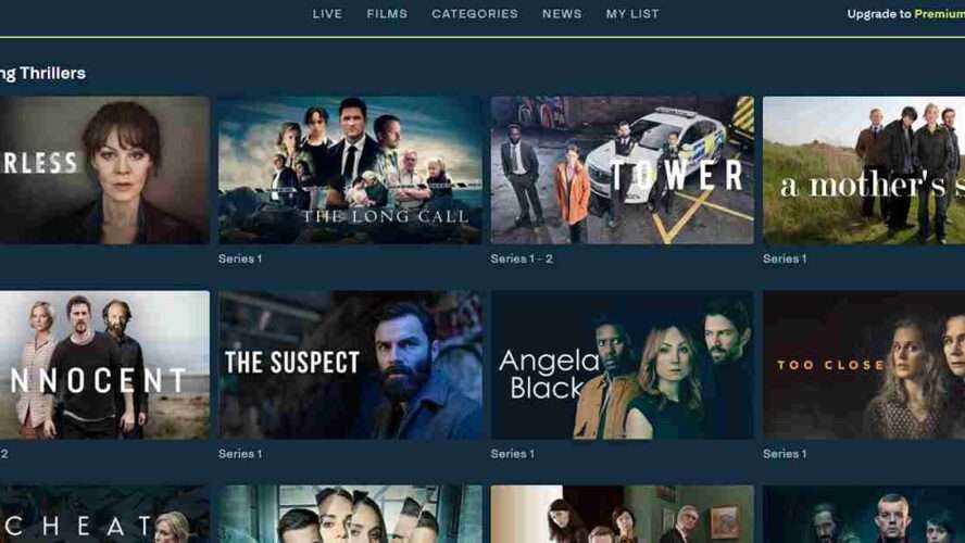 Top 5 Thriller series on ITVX