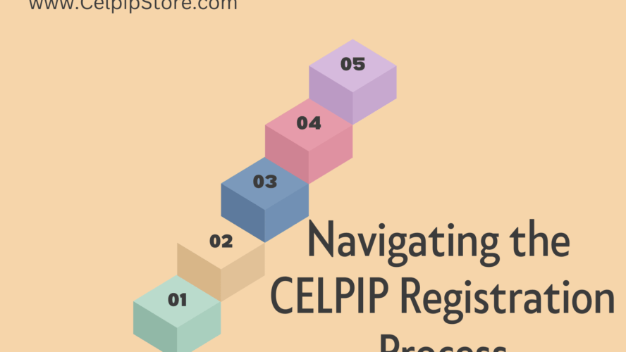 Navigating the CELPIP Registration Process: A Step-by-Step Guide