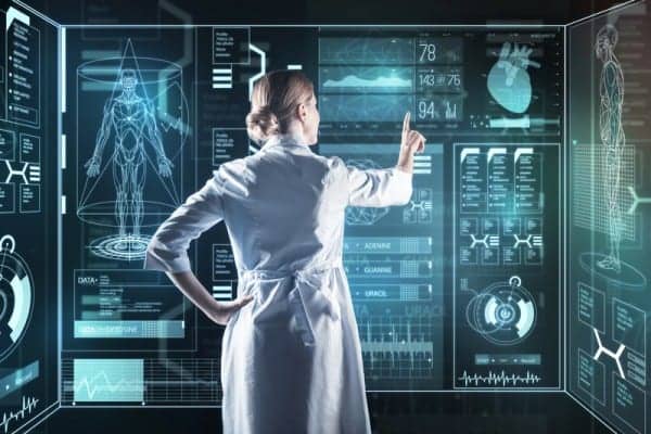 Smart Medical Devices Market Growth, Trends, Industry Report 2024-2032