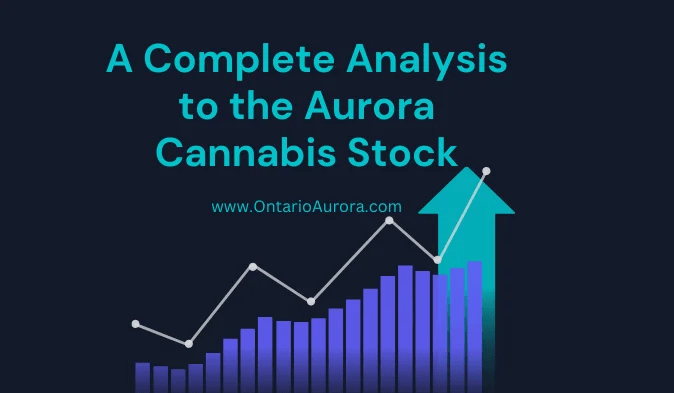 Analysis to the Aurora Cannabis Stock
