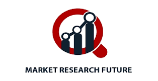   Commercial Seaweed  Market Product Category, Regional Outlook with By ( 2024 -2032 )