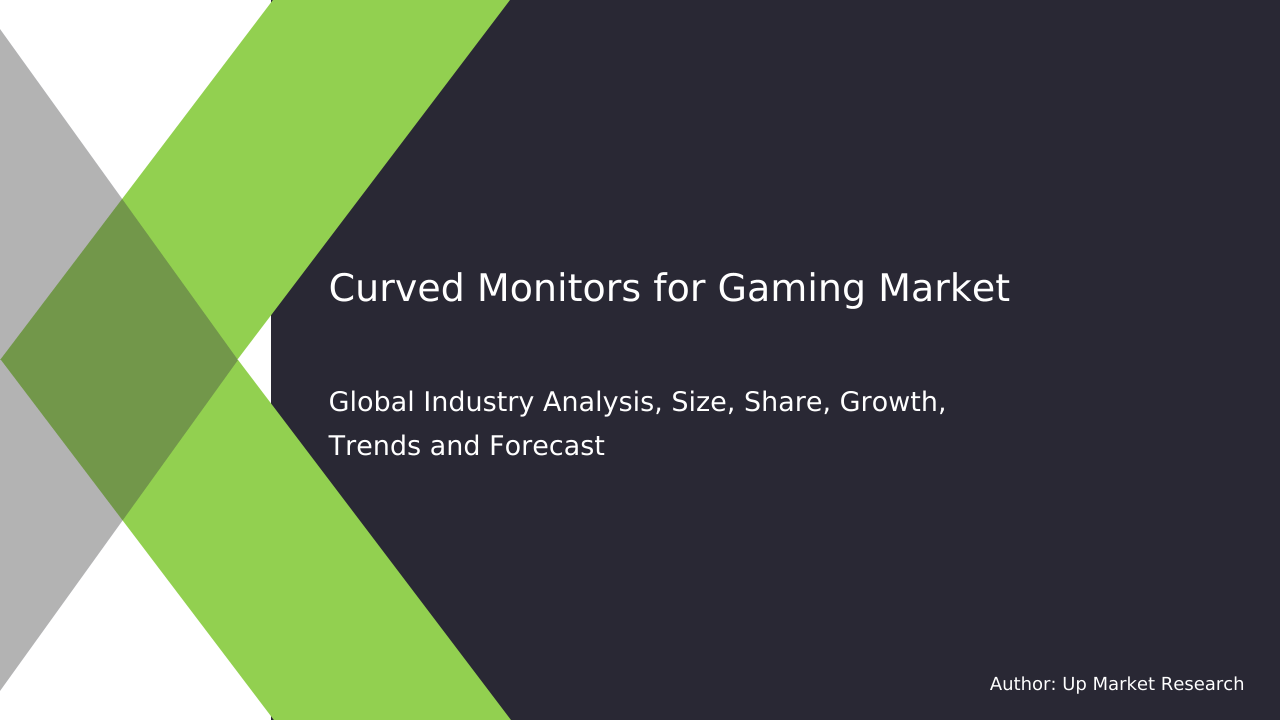 Curved Monitors for Gaming Market Report 2032 : Market Size, Key Segments, Share