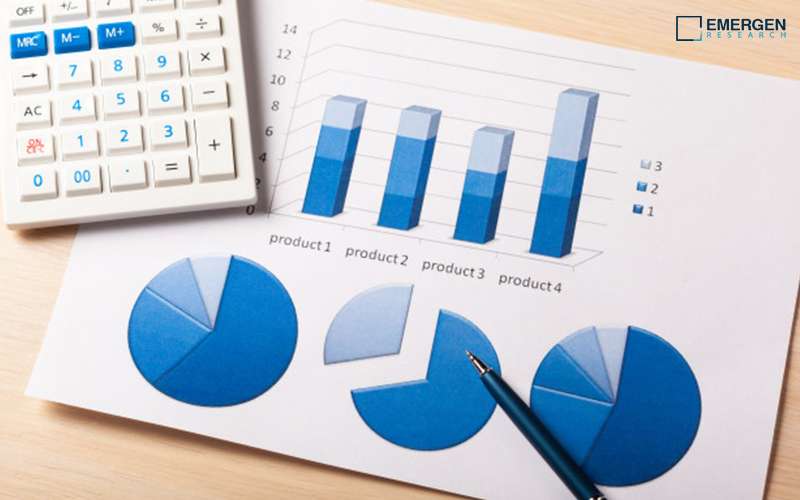 Extreme Ultraviolet Chipmaking Materials Sensors Market 2020: Global Industry Size, Analysis