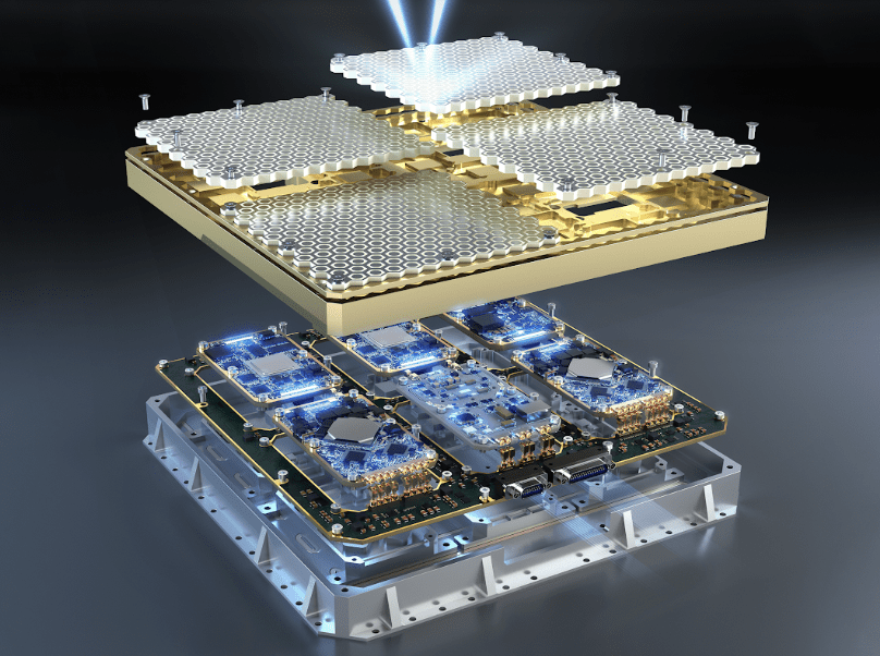 “Active Phased Array Radar Market Forecast: Trends and Growth Opportunities Through 2033”