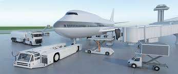 Aerospace Ground Handling System Market: Global Share and Industry Overview (2024-2033)