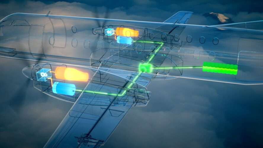 Aircraft Electrification Market Future Outlook of Growth, Trends, and Key Drivers for 2024-2032