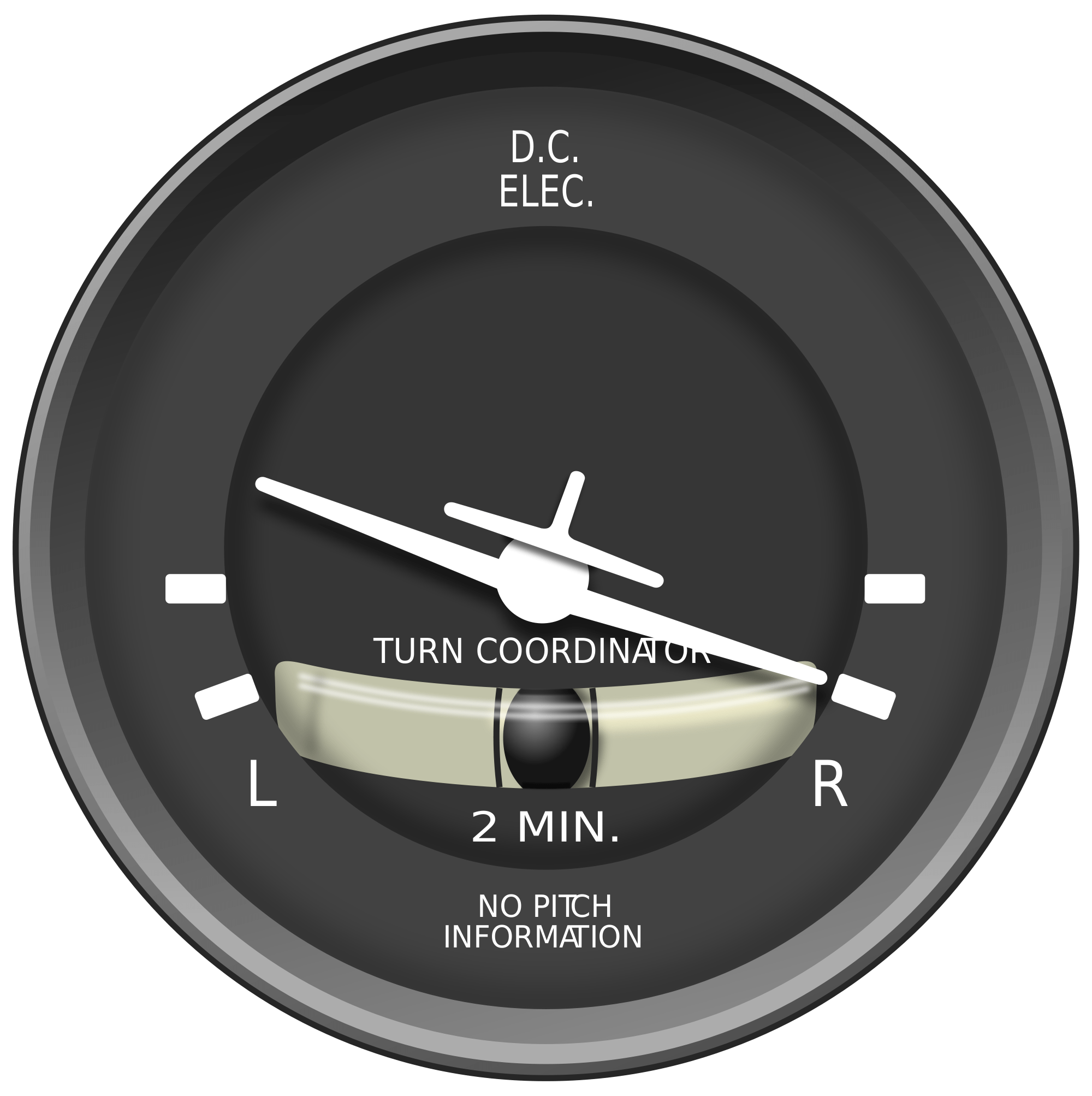 Aircraft Turn Coordinator Market: Insights, Growth Drivers, and Future Prospects (2024-2032)”