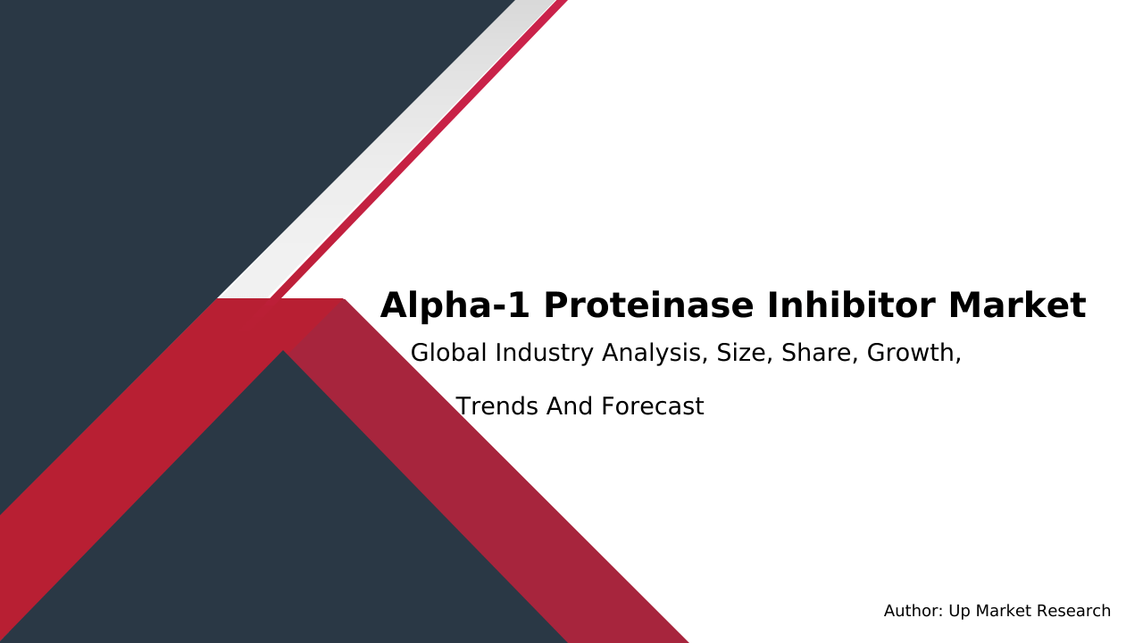 Alpha-1 Proteinase Inhibitor Market Size, Share, Growth, Price 2032