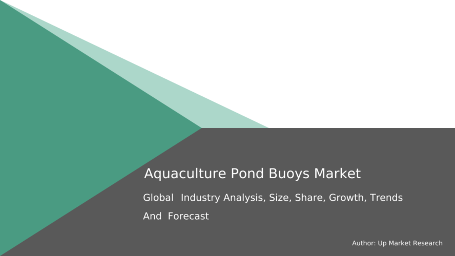 Aquaculture Pond Buoys Market Art of Data Analysis Size, Share, Trends | 2032