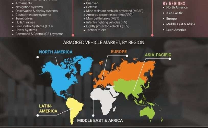 “Armored Vehicles: Market to Reach USD 32.26 Billion by 2030 | MRFR