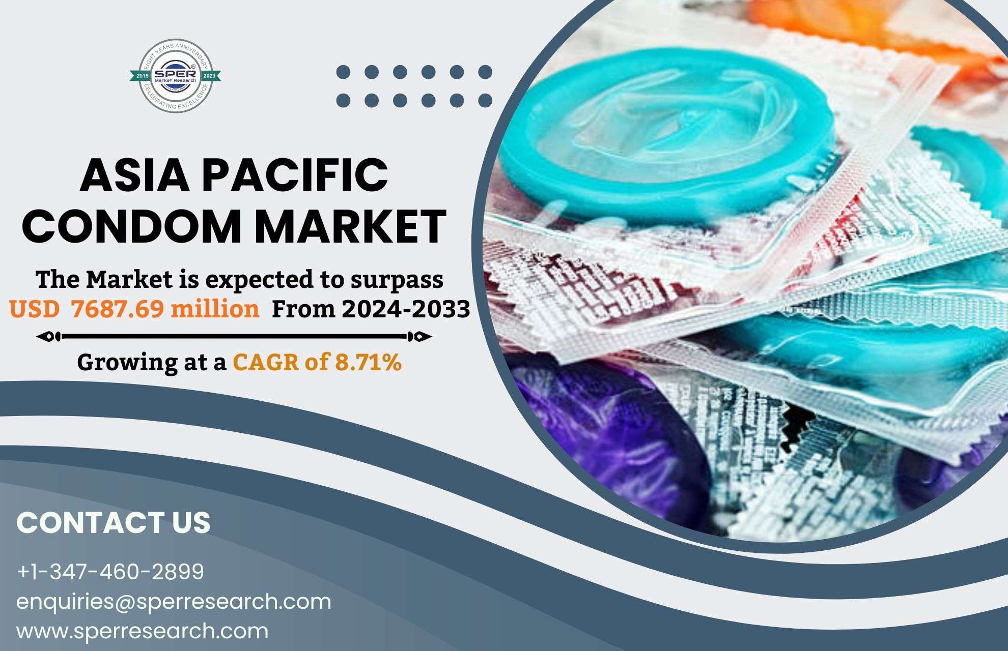 Asia Pacific Condom Market Trends and Size, Growth, Future Outlook, Industry Demand, Top Company and Analysis Forecast 2024-2033