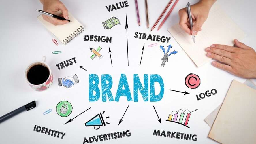 Why Should You Seek a Branding Company for Business Success Today?