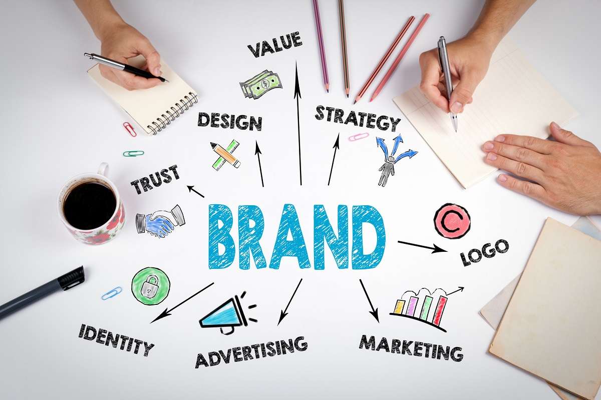 Why Should You Seek a Branding Company for Business Success Today?