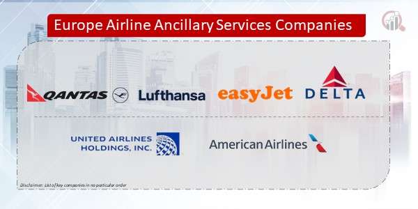 “Europe Airline Ancillary Services Market Forecast (2024-2032)”