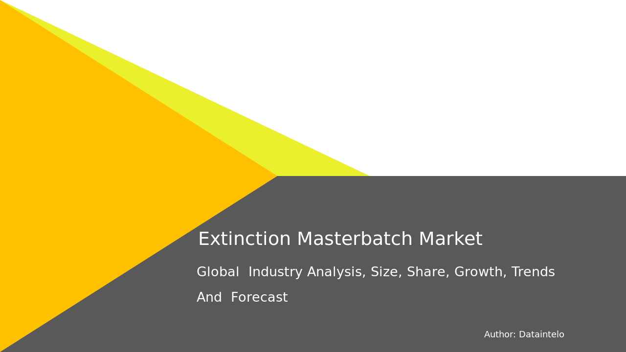 Extinction Masterbatch Market Size, Share, and Growth Report 2032