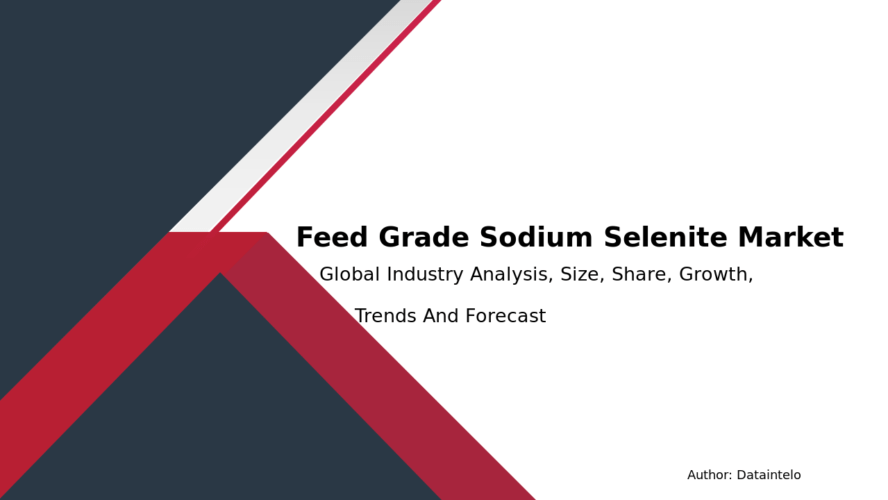 Feed Grade Sodium Selenite Market Research Report 2032 with Insights on Developments