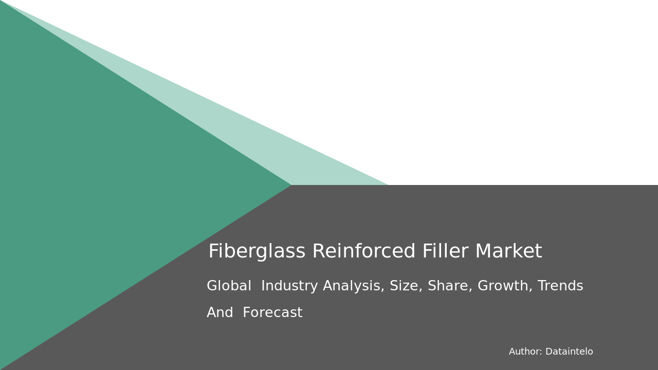 Fiberglass Reinforced Filler Market Size, Share, Growth, Price 2032