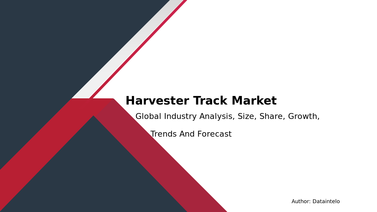 Harvester Track Market Research Report 2032 -2032 | By Dataintelo