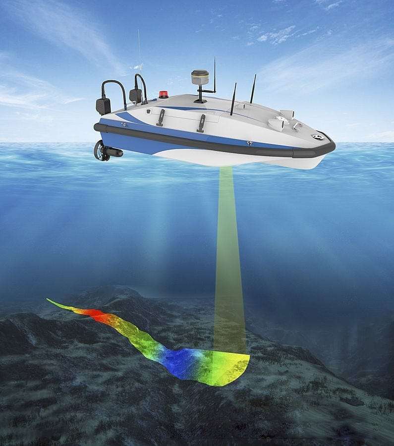 The Future of Hydrographic Survey Equipment: Market Growth, Drivers, and Trends (2024-2033)