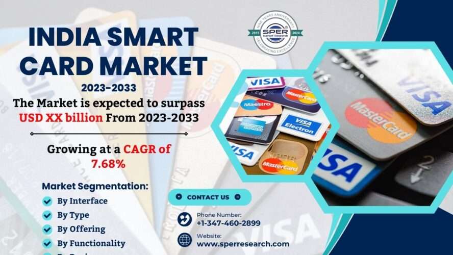 India Smart Card Market Share and Size, Trends, Scope, CAGR Status, Market Analysis, Future Opportunities and Forecast till 2023-2033