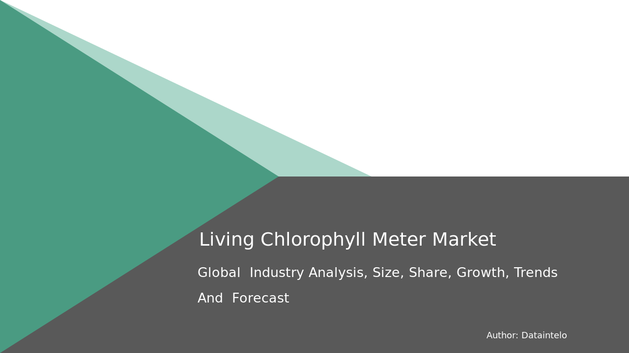 Living Chlorophyll Meter Market – Analysis, Revenue & Size | By Dataintelo