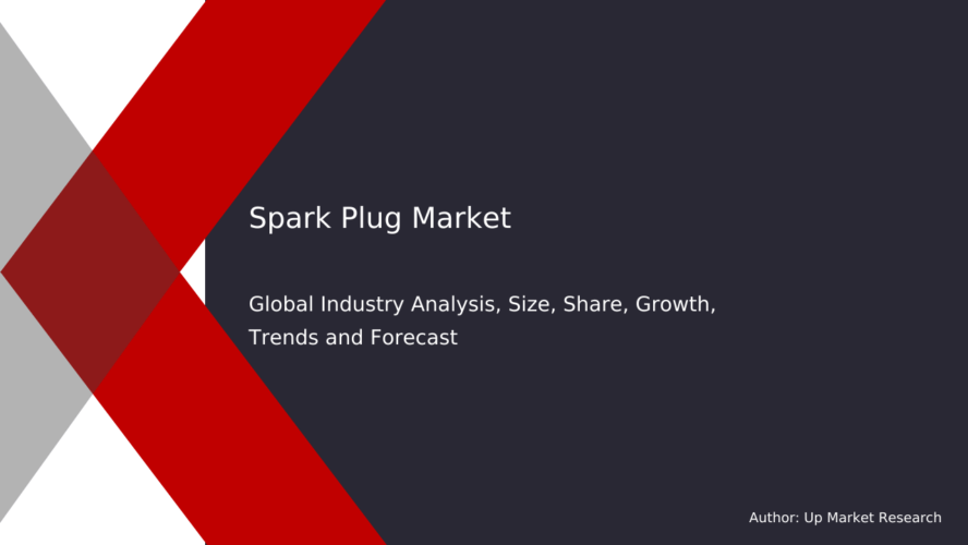 2032 Spark Plug Market Research Report | By Dataintelo