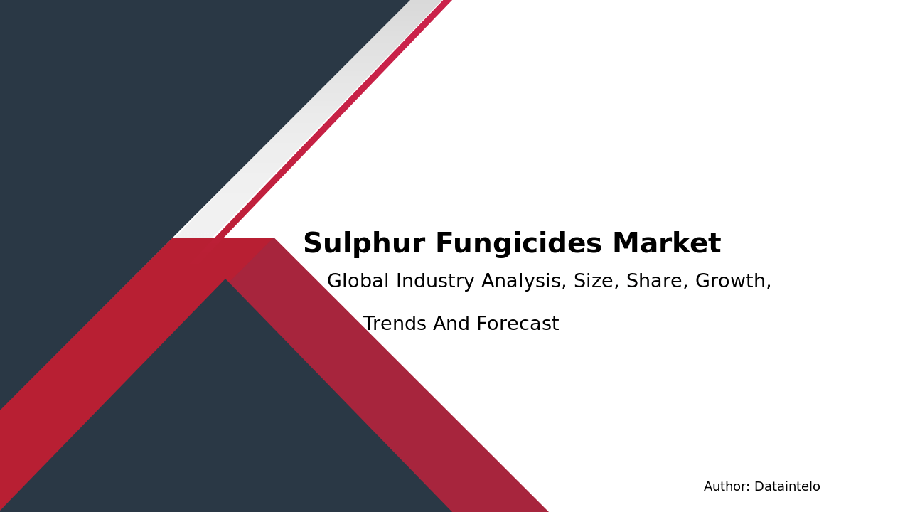 Sulphur Fungicides Market Size, Share, Analysis, Trends | By Dataintelo