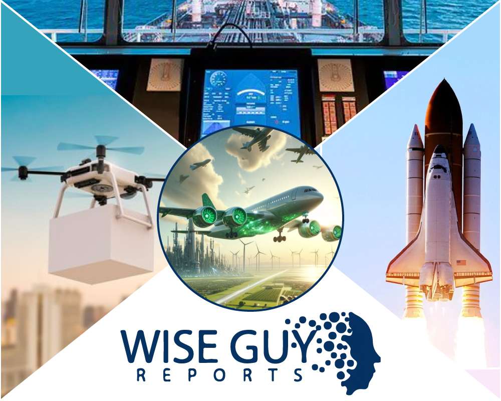 Advanced Aerospace Coatings Market: Trends, Growth, and Future Prospects by Forecast (2024-2032)