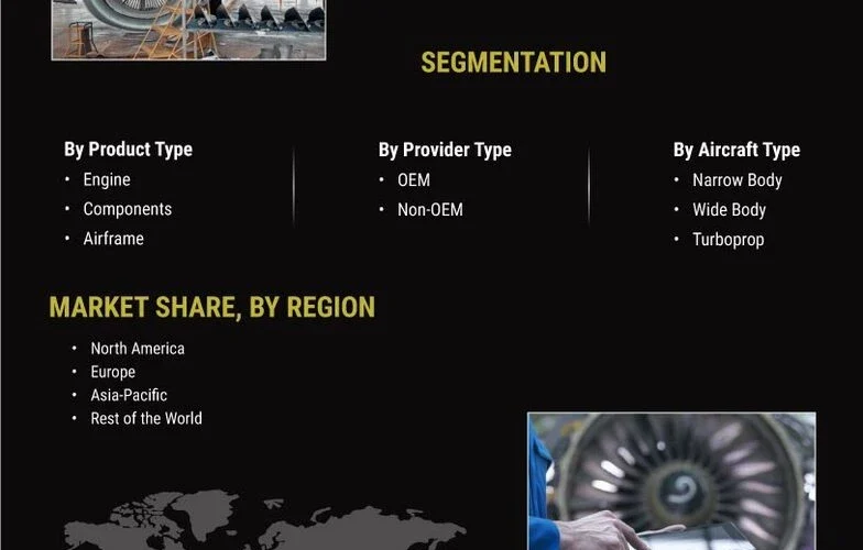 Used Serviceable Material Market: Industry Trends, Drivers, and Growth Forecast to 2033