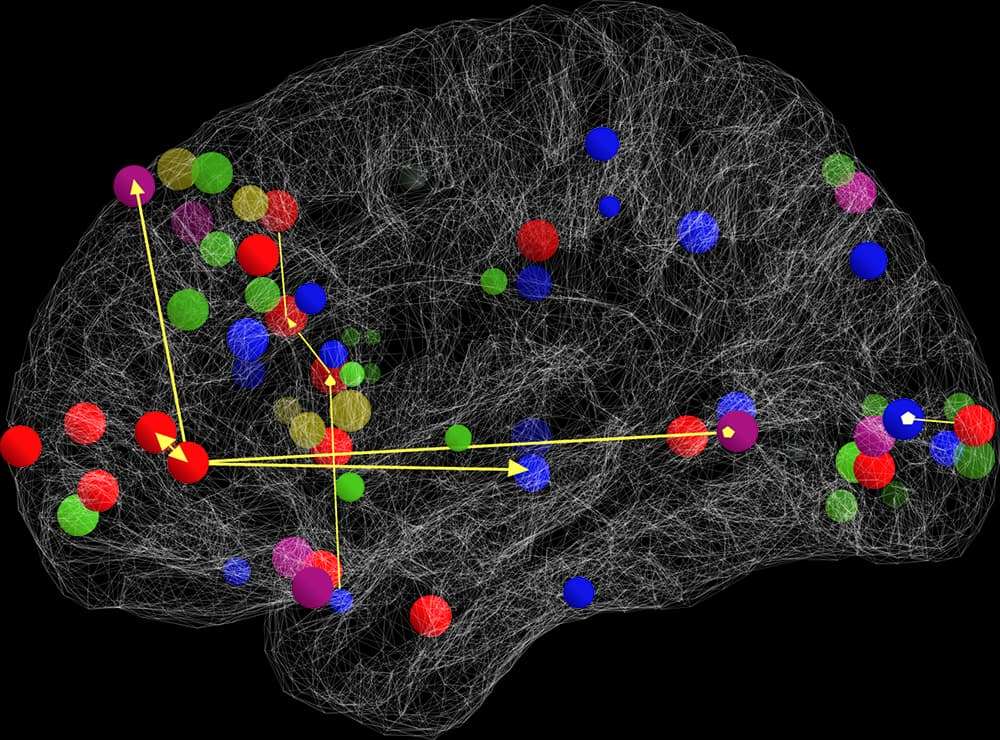 Exploring Neuromatch: Revolutionizing Neural Interfaces for the Future