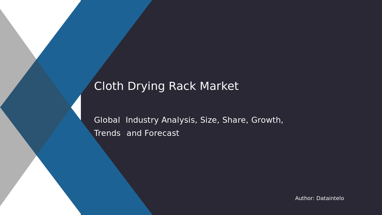 Cloth Drying Rack Market Forecast 2032: Size and Share Highlights