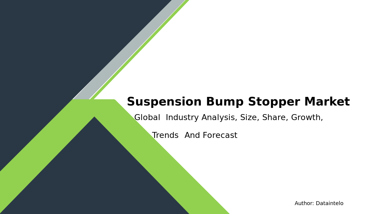 Opportunities in Suspension Bump Stopper Market Research and Development