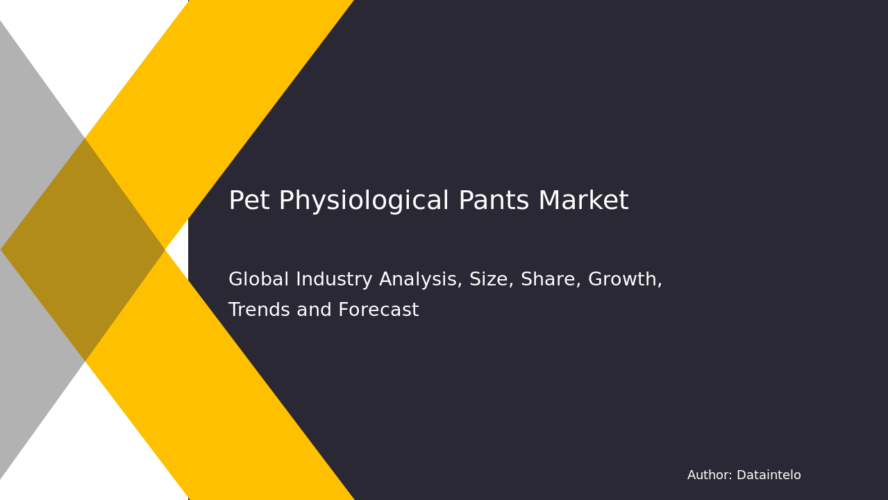 Pet Physiological Pants Market Research Report 2032 | New Market Study By Dataintelo