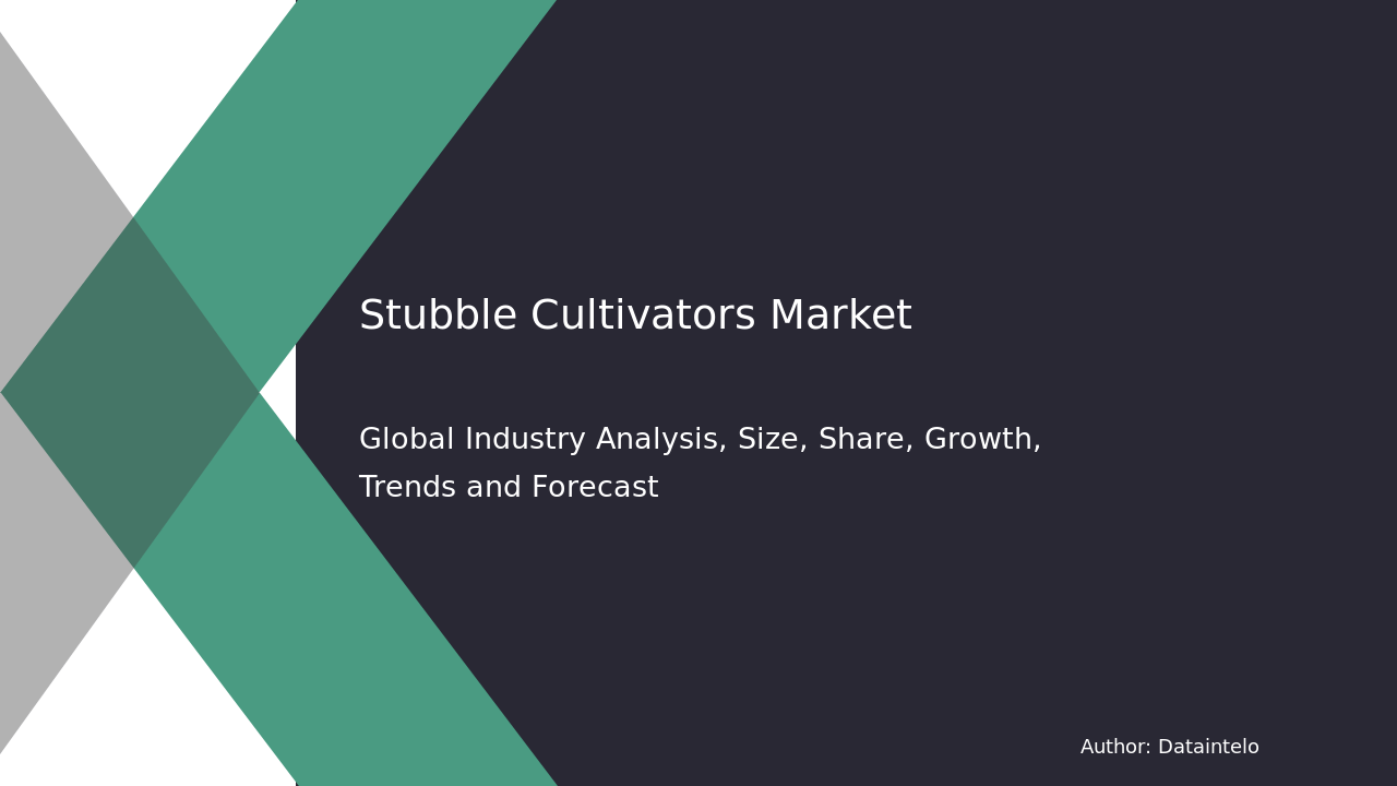 Stubble Cultivators Market Report 2032: Size, Share, And Key Insights