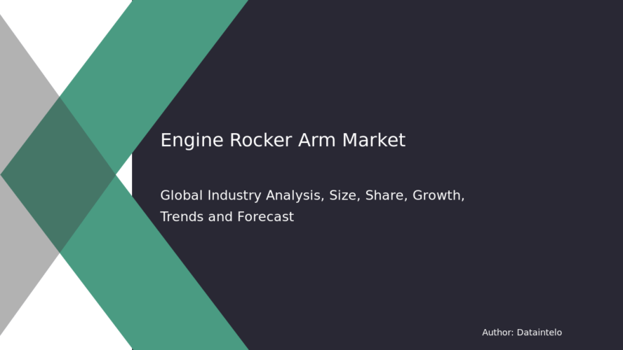 Engine Rocker Arm Market Size | By Dataintelo