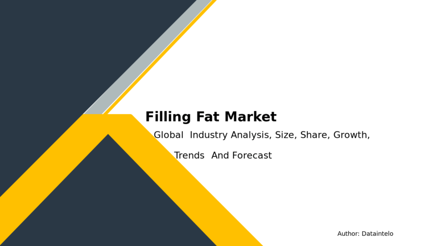 Filling Fat Market Size, Share, Trend and Forcarst to 2032