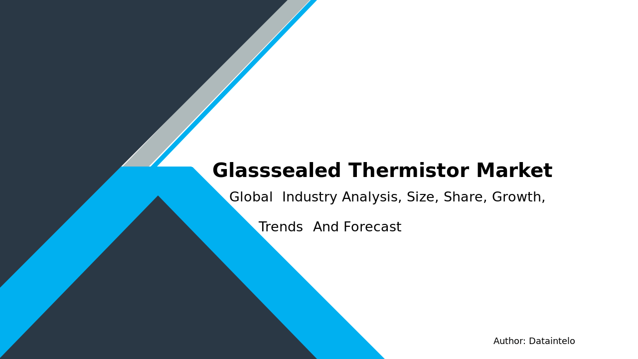 Glass-sealed Thermistor Market Research Report Size, Share | 2032