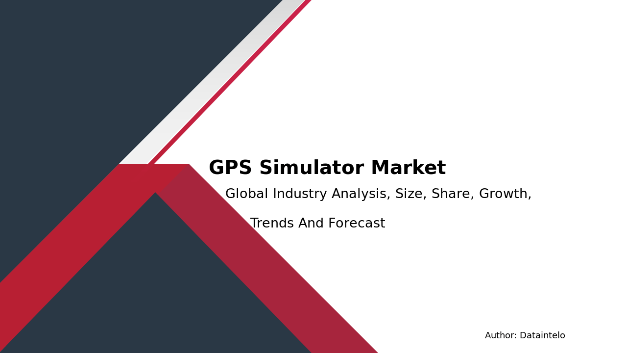 In-Depth Analysis: GPS Simulator Market Research Report – Size, Share, Trends, and Forecast