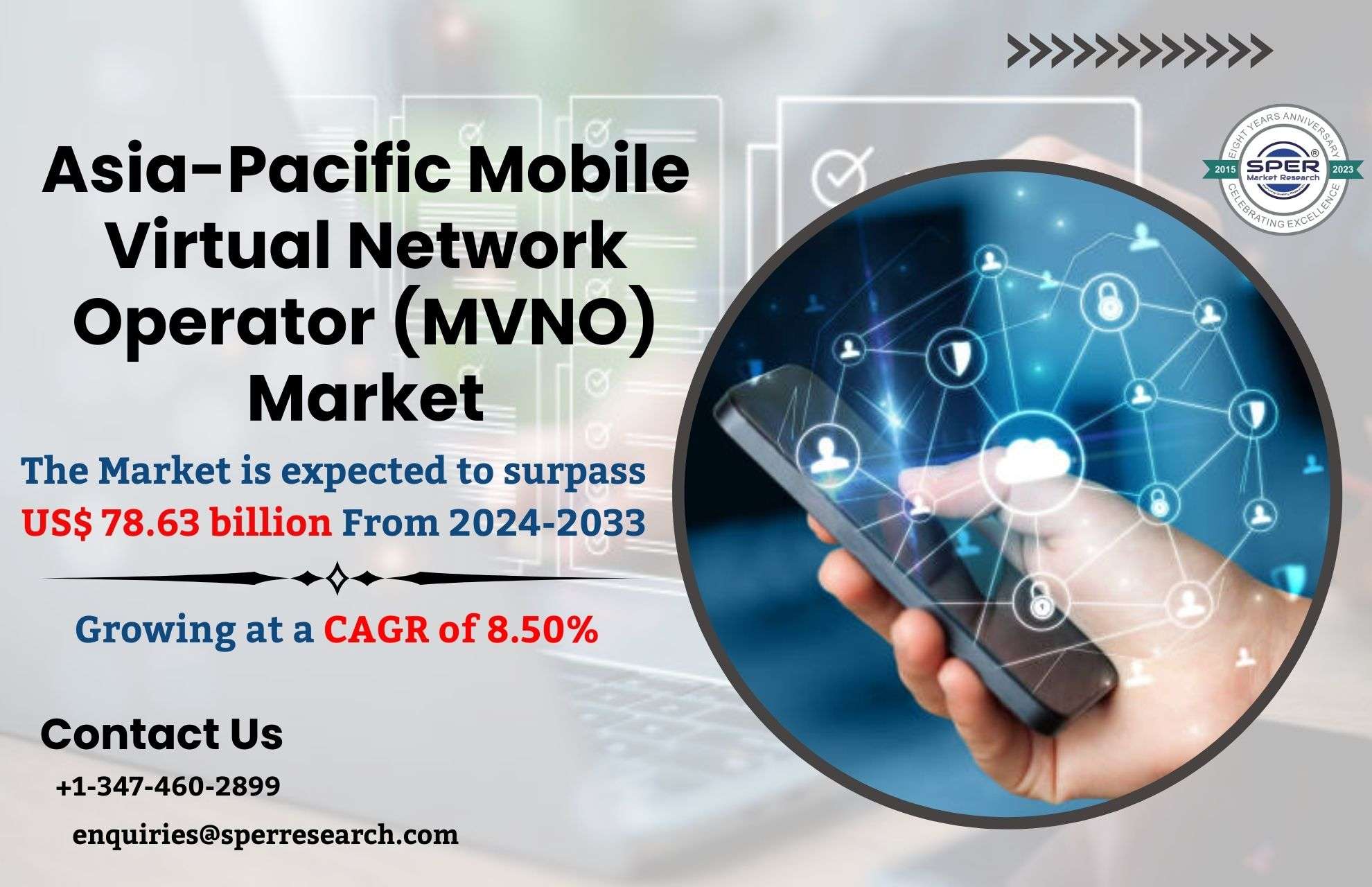 Asia-Pacific Mobile Virtual Network Operator (MVNO) Market Trends, Size, Industry Share, Revenue, Demand, Key Players, Growth Drivers, Market Analysis, Future Opportunities and Forecast till 2024-2033