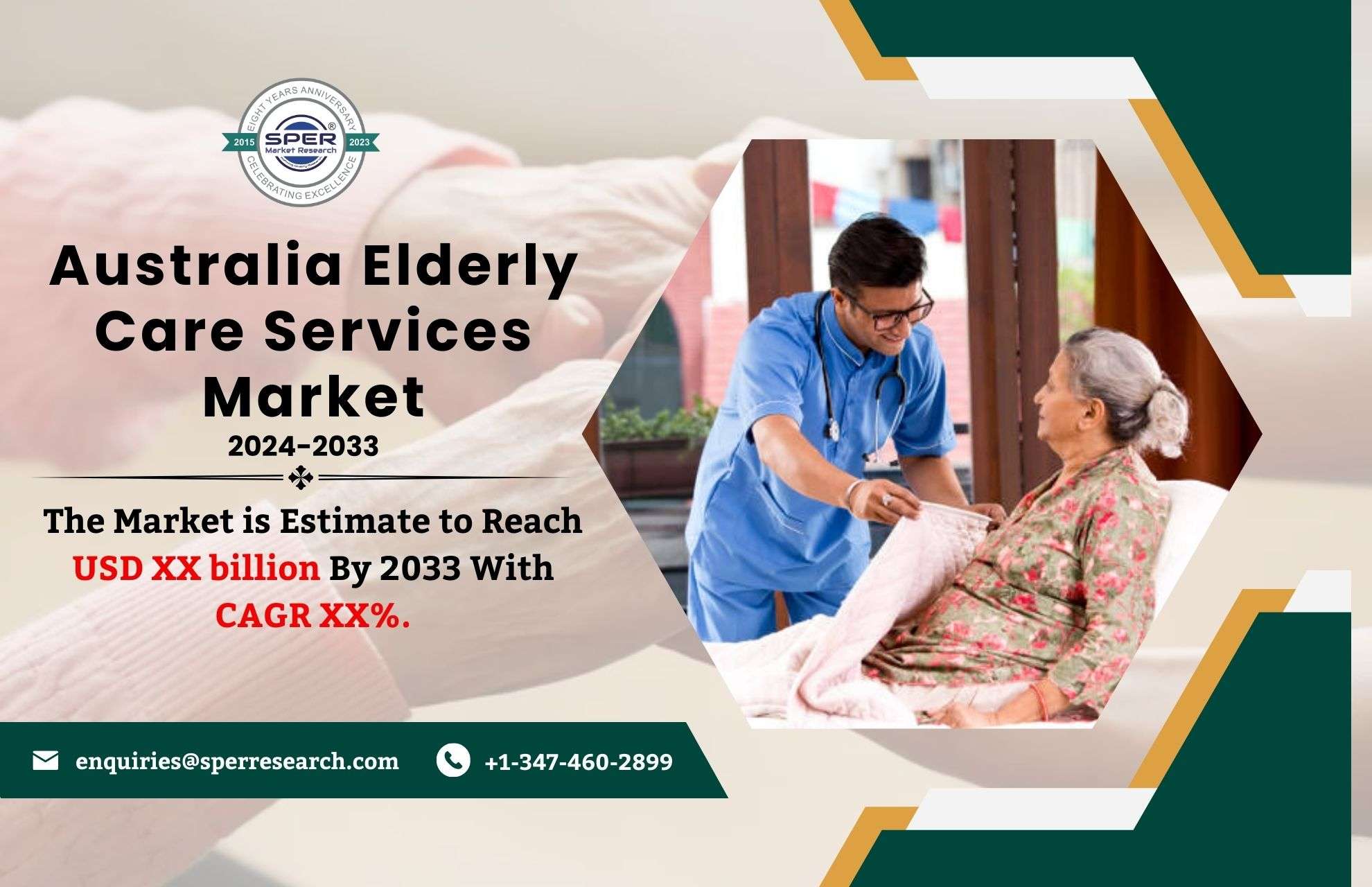 Australia Elderly Care Services Market Share, Trends, Growth Drivers, Revenue, Challenges, Opportunities, CAGR Status and Future Competition Till 2033: SPER Market Research