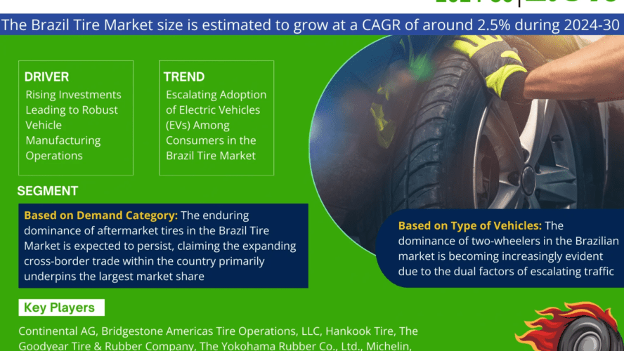 Brazil Tire Market Set to Surge at 2.5% CAGR from 2024-2030