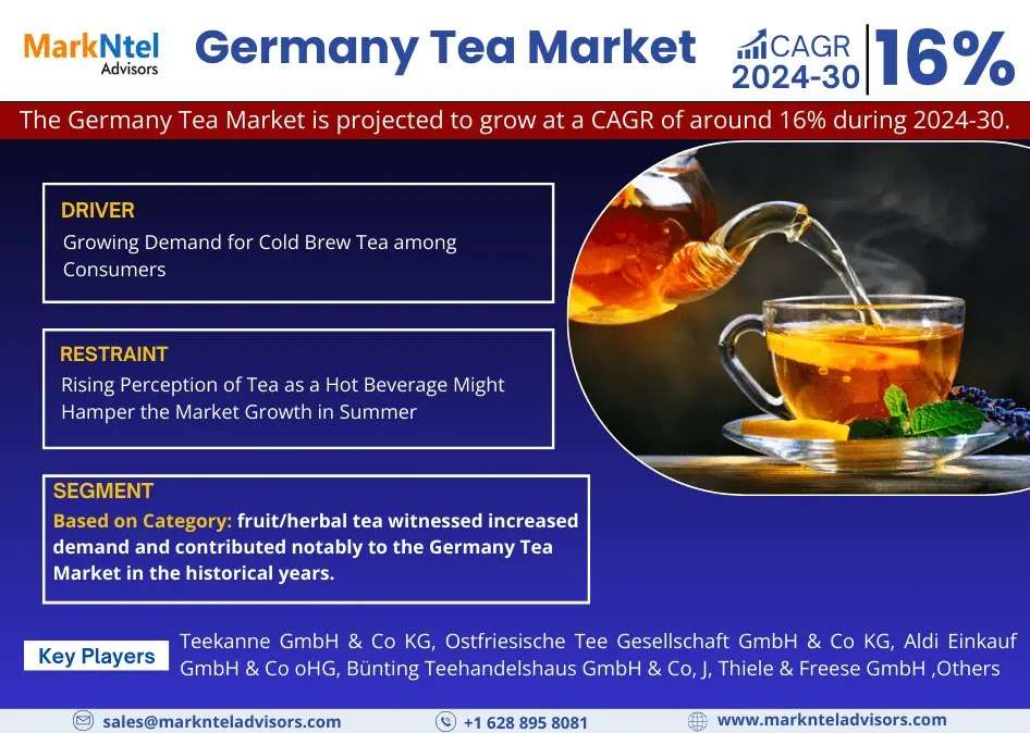 Germany Tea Market Size, Share, Geography, Business Trends, Growth and Forecast 2030