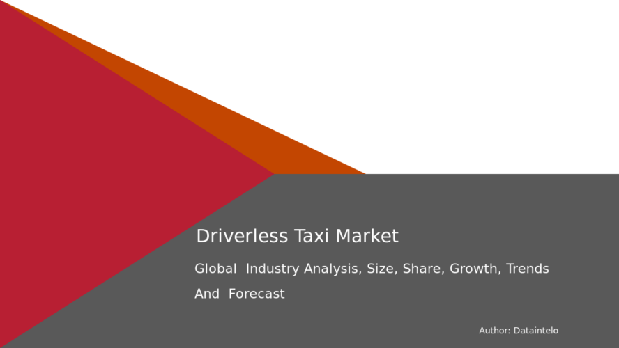 Driverless Taxi Market Size, Share, Growth, Overview | Report, 2032