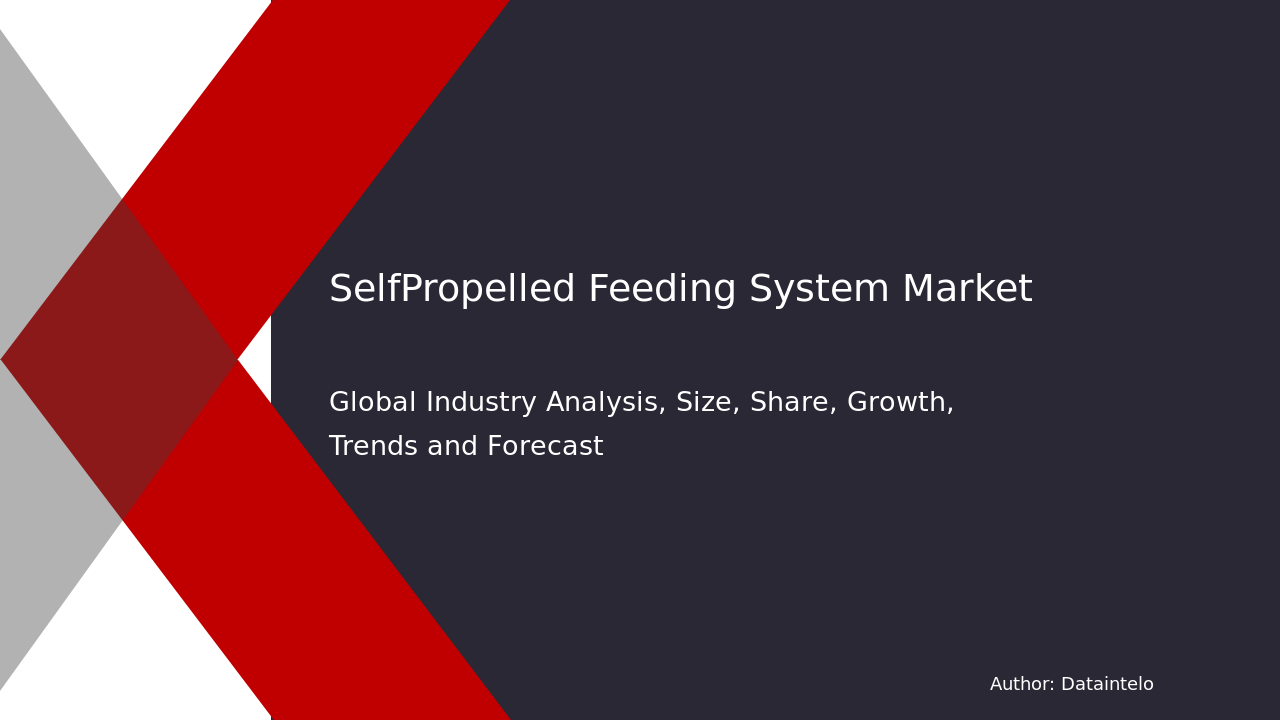 Self-Propelled Feeding System Market Size, Share & Growth Opportunity | Forecast By 2032