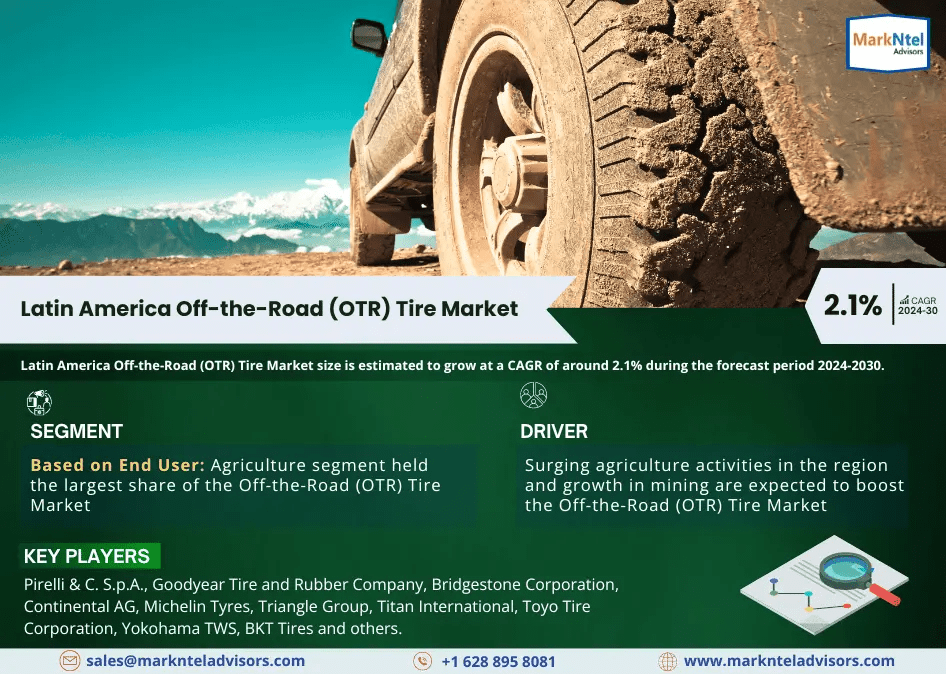 Future Outlook:  Latin America Off-the-Road (OTR) Tire Market Poised for 2.1% CAGR Expansion from 2024-2030